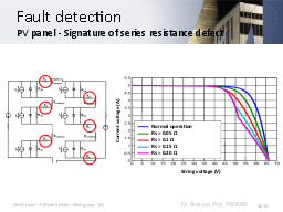 1. Introduction [2/4]
Signature of series resistance defect